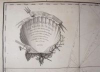 Rizzi Zannoni. Atlante Marittimo. Tav. 01_01